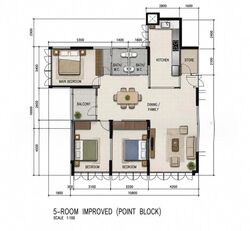 Blk 516 Kaki Bukit Green (Bedok), HDB 5 Rooms #600613901